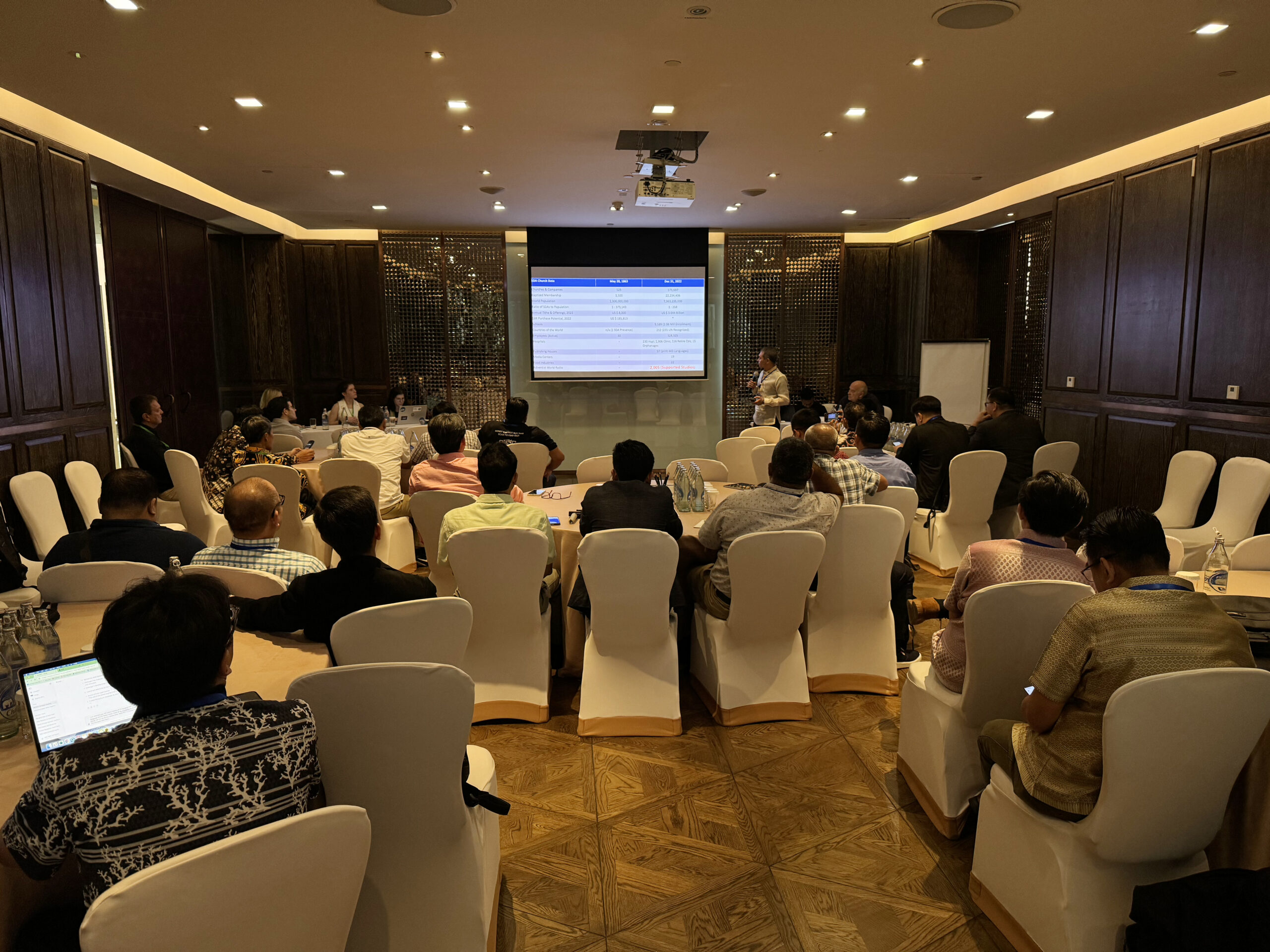 Adventist World Radio's 100 Languages Stations Training: A Milestone in Bangkok